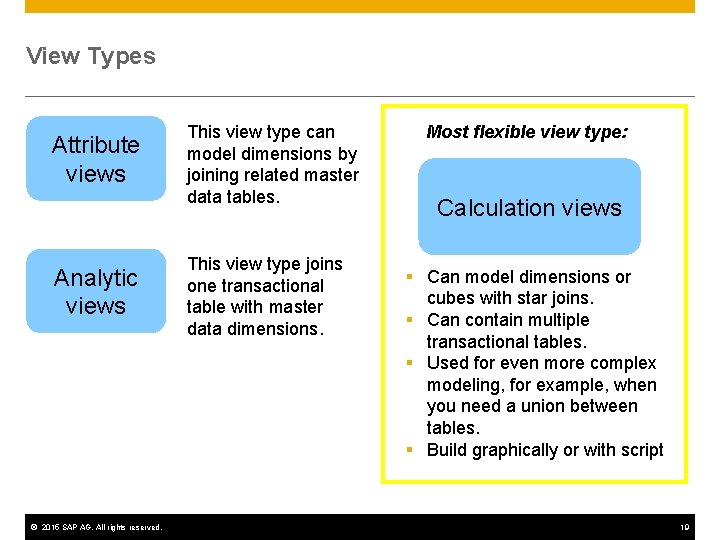 View Types Attribute views Analytic views © 2015 SAP AG. All rights reserved. This
