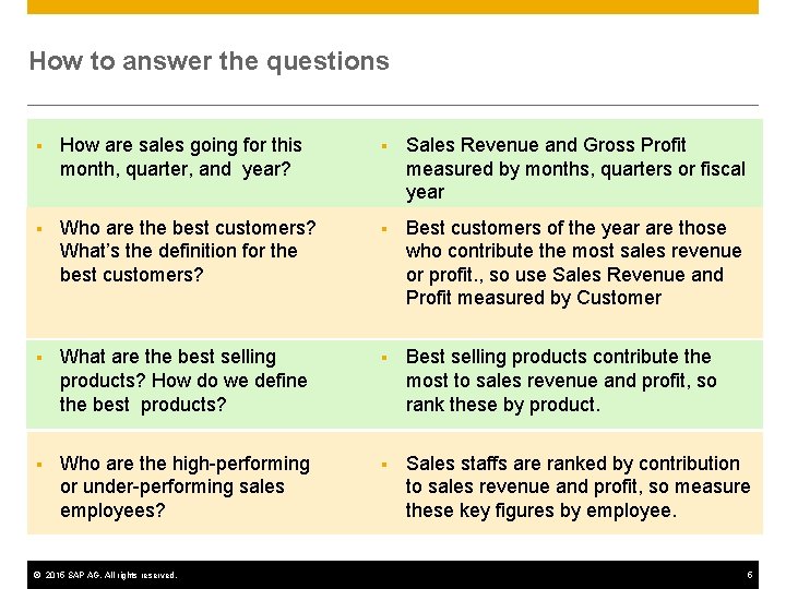 How to answer the questions § How are sales going for this month, quarter,