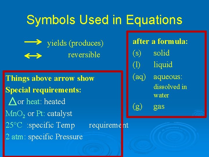 Symbols Used in Equations yields (produces) reversible after a formula: (s) solid (l) liquid