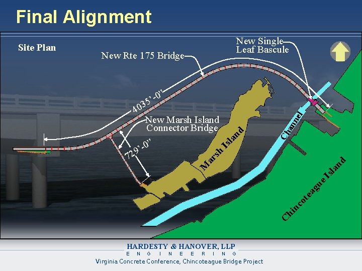 Final Alignment New Rte 175 Bridge ” 0 5’- an ne sh 72 Ch