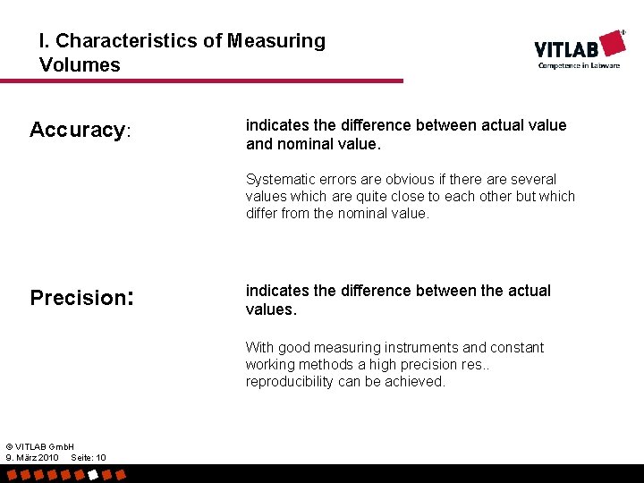 I. Characteristics of Measuring Volumes Accuracy: indicates the difference between actual value and nominal