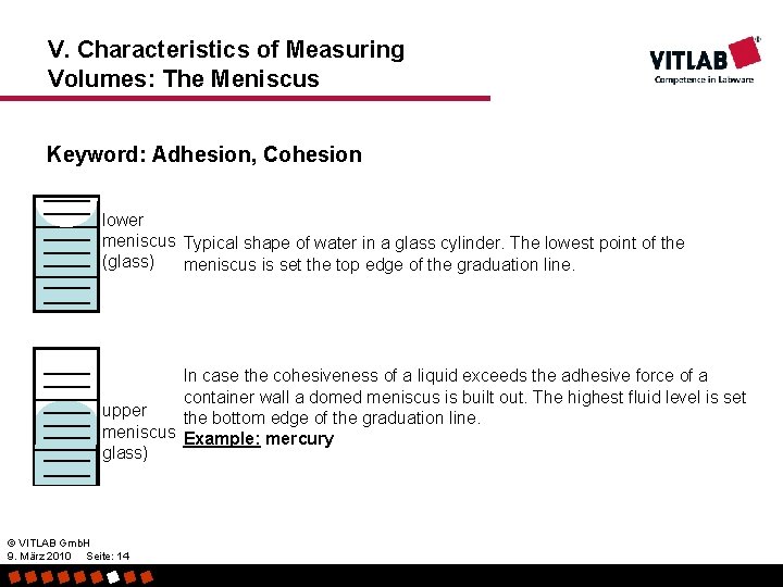 V. Characteristics of Measuring Volumes: The Meniscus Keyword: Adhesion, Cohesion lower meniscus Typical shape