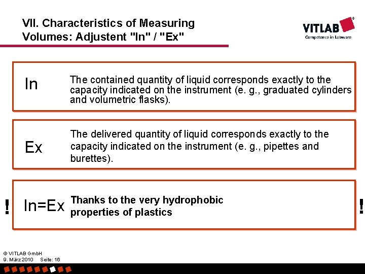 VII. Characteristics of Measuring Volumes: Adjustent "In" / "Ex" In ! The contained quantity