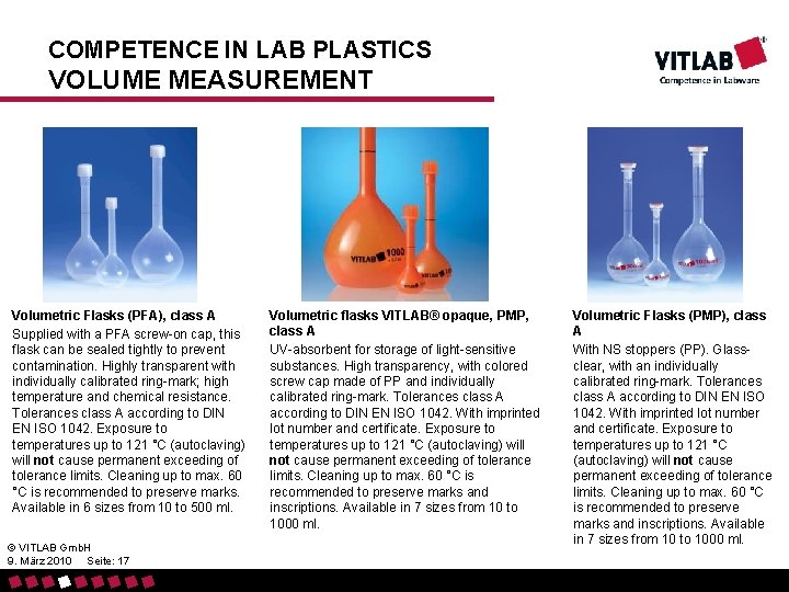 COMPETENCE IN LAB PLASTICS VOLUME MEASUREMENT Volumetric Flasks (PFA), class A Supplied with a