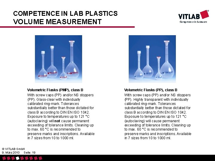 COMPETENCE IN LAB PLASTICS VOLUME MEASUREMENT Volumetric Flasks (PMP), class B With screw caps