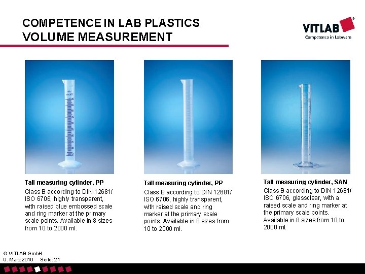 COMPETENCE IN LAB PLASTICS VOLUME MEASUREMENT Tall measuring cylinder, PP Class B according to