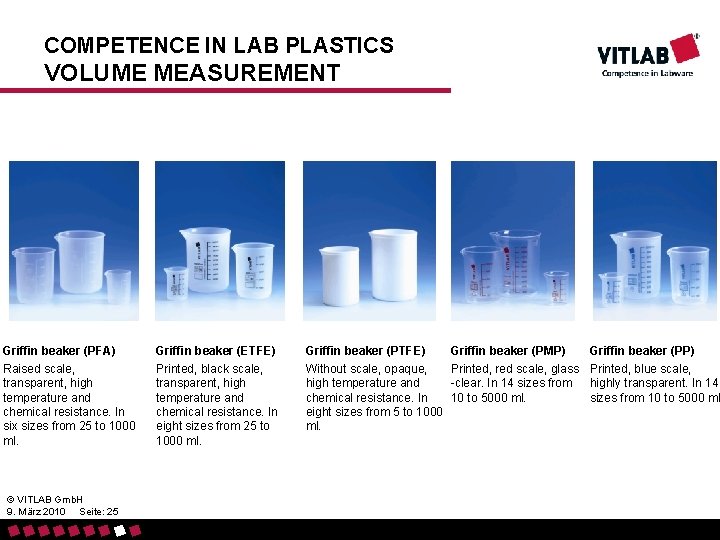 COMPETENCE IN LAB PLASTICS VOLUME MEASUREMENT Griffin beaker (PFA) Raised scale, transparent, high temperature