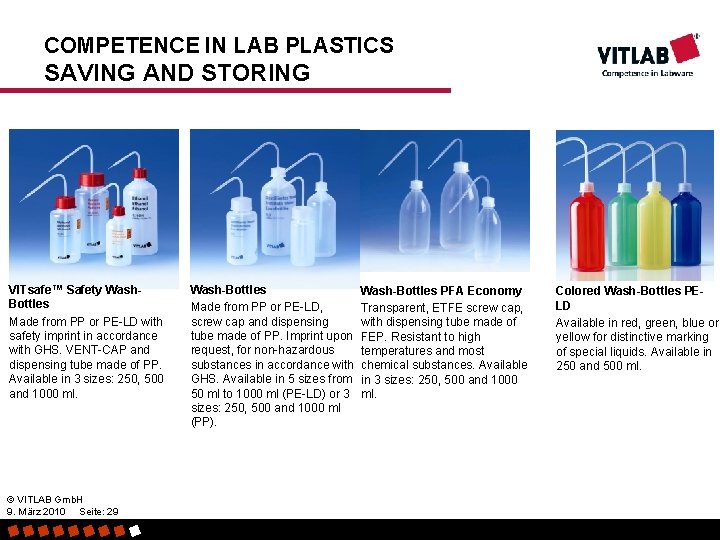COMPETENCE IN LAB PLASTICS SAVING AND STORING VITsafe™ Safety Wash. Bottles Made from PP