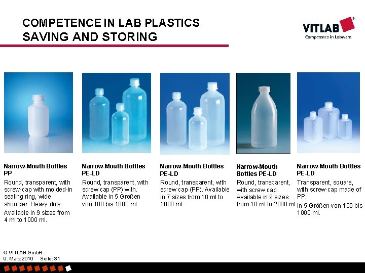 COMPETENCE IN LAB PLASTICS SAVING AND STORING Narrow-Mouth Bottles PP Round, transparent, with screw-cap