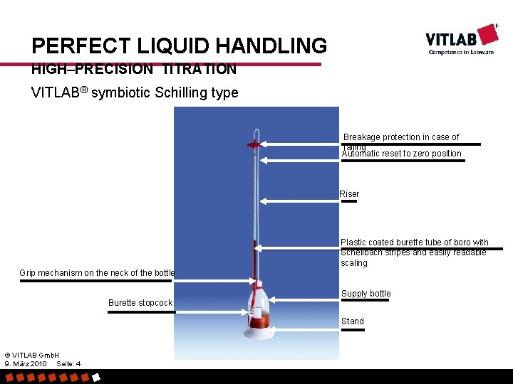 PERFECT LIQUID HANDLING HIGH–PRECISION TITRATION VITLAB® symbiotic Schilling type Breakage protection in case of