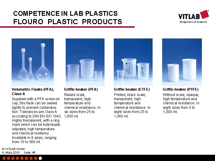 COMPETENCE IN LAB PLASTICS FLOURO PLASTIC PRODUCTS Volumetric Flasks (PFA), Class A Supplied with