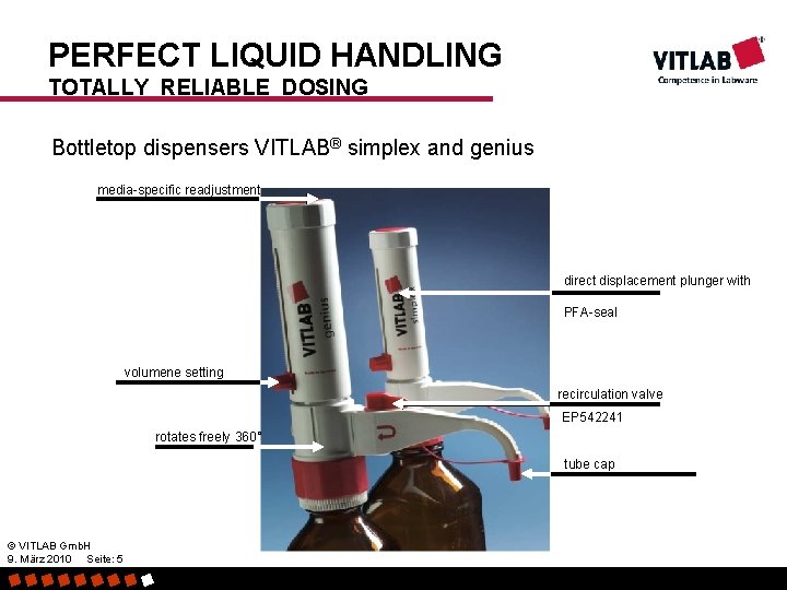 PERFECT LIQUID HANDLING TOTALLY RELIABLE DOSING Bottletop dispensers VITLAB® simplex and genius media-specific readjustment