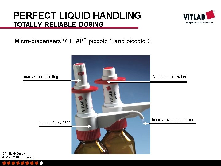 PERFECT LIQUID HANDLING TOTALLY RELIABLE DOSING Micro-dispensers VITLAB® piccolo 1 and piccolo 2 easily