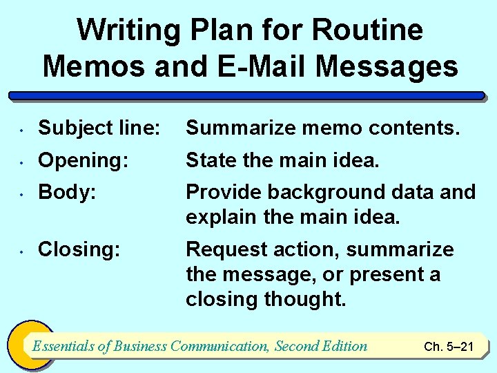 Writing Plan for Routine Memos and E-Mail Messages • Subject line: Summarize memo contents.