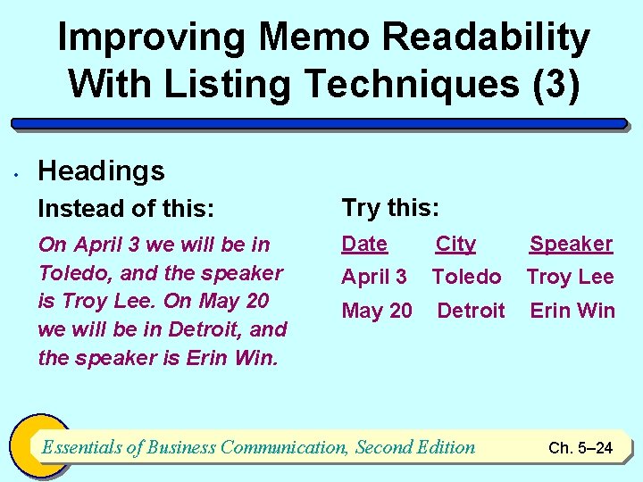 Improving Memo Readability With Listing Techniques (3) • Headings Instead of this: Try this:
