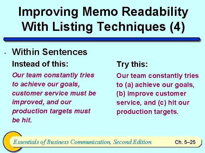 Improving Memo Readability With Listing Techniques (4) • Within Sentences Instead of this: Try