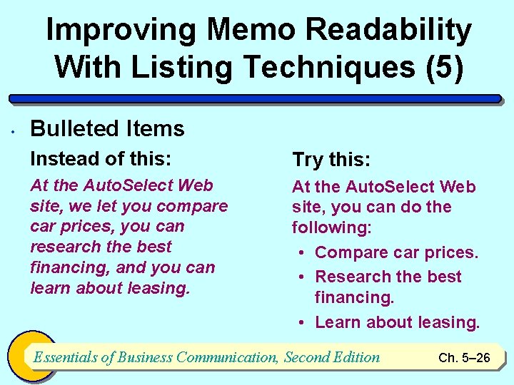Improving Memo Readability With Listing Techniques (5) • Bulleted Items Instead of this: Try