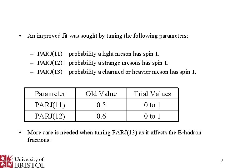  • An improved fit was sought by tuning the following parameters: – PARJ(11)