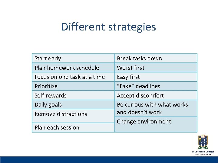 Different strategies St Leonard’s College Subheading if needed Start early Plan homework schedule Focus