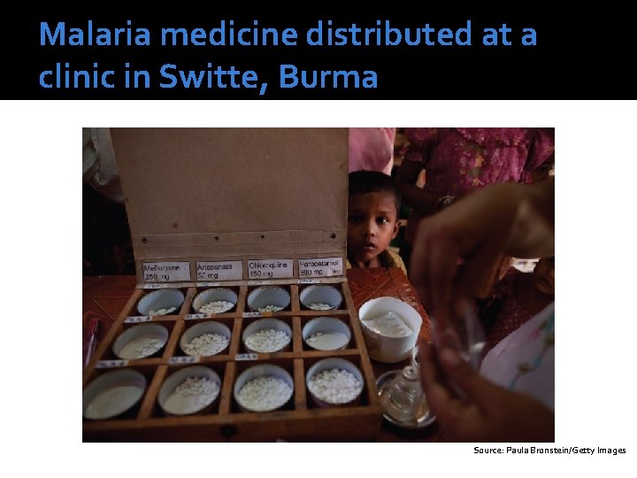 Malaria medicine distributed at a clinic in Switte, Burma Source: Paula Bronstein/Getty Images 