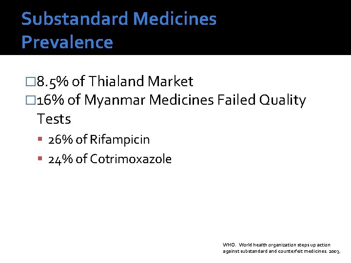 Substandard Medicines Prevalence � 8. 5% of Thialand Market � 16% of Myanmar Medicines