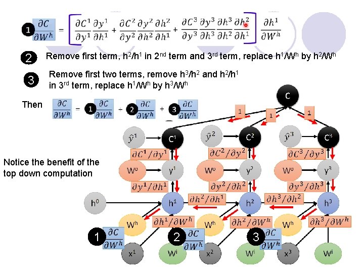 2 3 Remove first term, h 2/h 1 in 2 nd term and 3