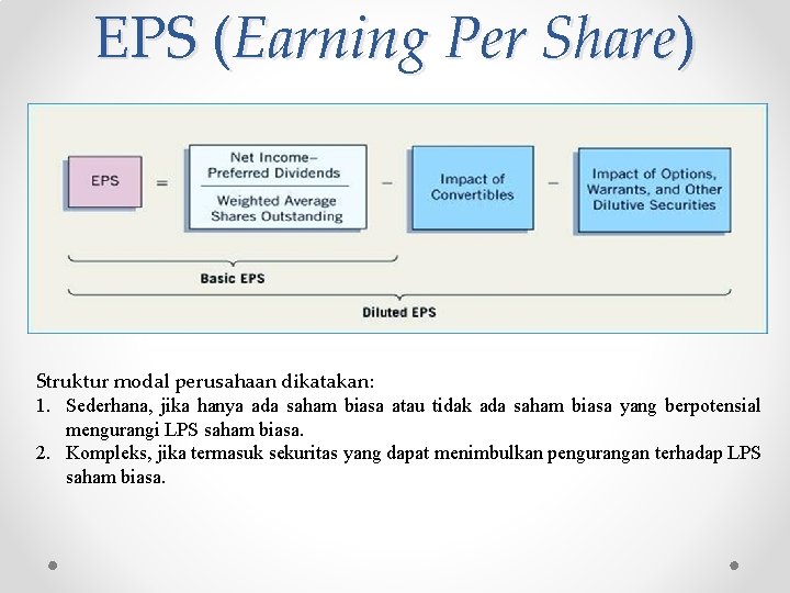EPS (Earning Per Share) Struktur modal perusahaan dikatakan: 1. Sederhana, jika hanya ada saham