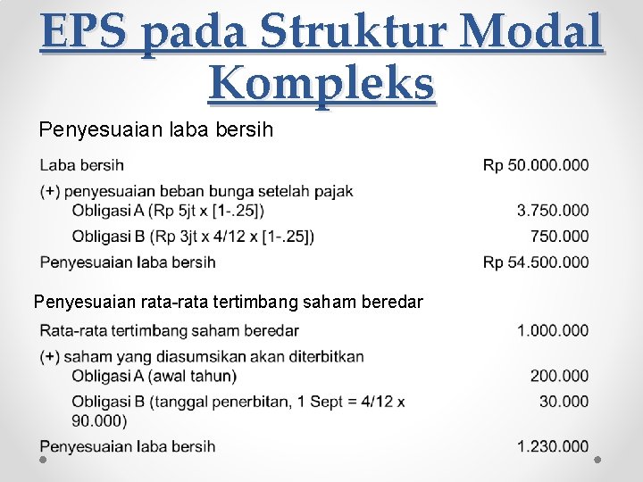 EPS pada Struktur Modal Kompleks Penyesuaian laba bersih Penyesuaian rata-rata tertimbang saham beredar 