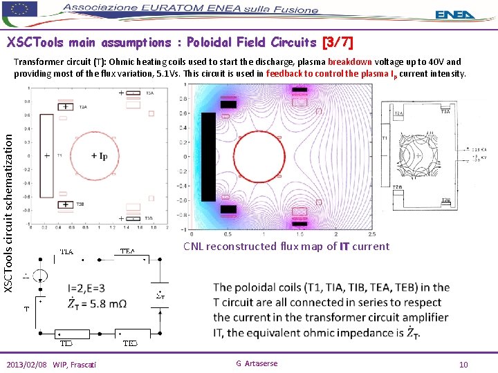 XSCTools main assumptions : Poloidal Field Circuits [3/7] XSCTools circuit schematization Transformer circuit (T):