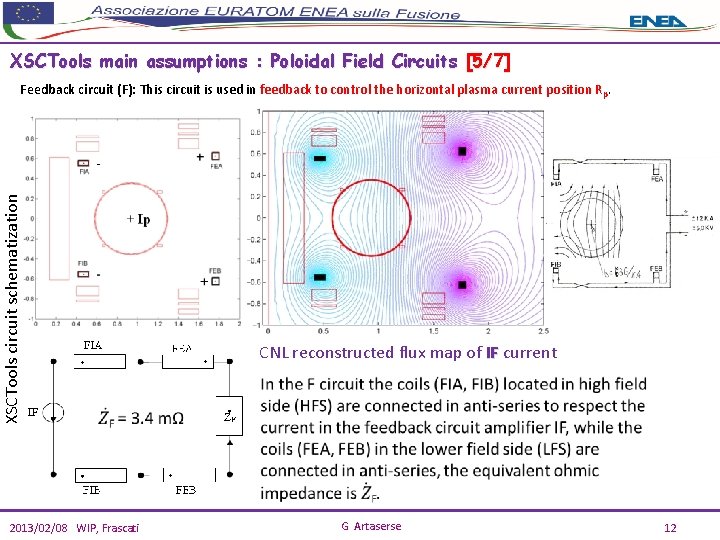 XSCTools main assumptions : Poloidal Field Circuits [5/7] XSCTools circuit schematization Feedback circuit (F):