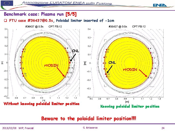 Benchmark case: Plasma run [5/5] q FTU case #36437@0. 5 s, Poloidal limiter inserted