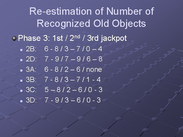 Re-estimation of Number of Recognized Old Objects Phase 3: 1 st / 2 nd