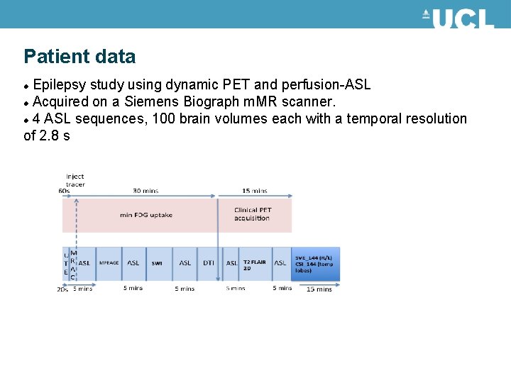 Patient data Epilepsy study using dynamic PET and perfusion-ASL Acquired on a Siemens Biograph