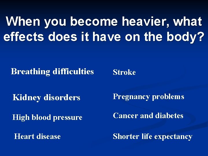 When you become heavier, what effects does it have on the body? Breathing difficulties