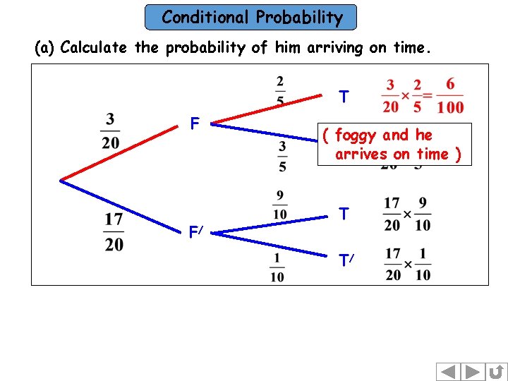 Conditional Probability (a) Calculate the probability of him arriving on time. T F F/