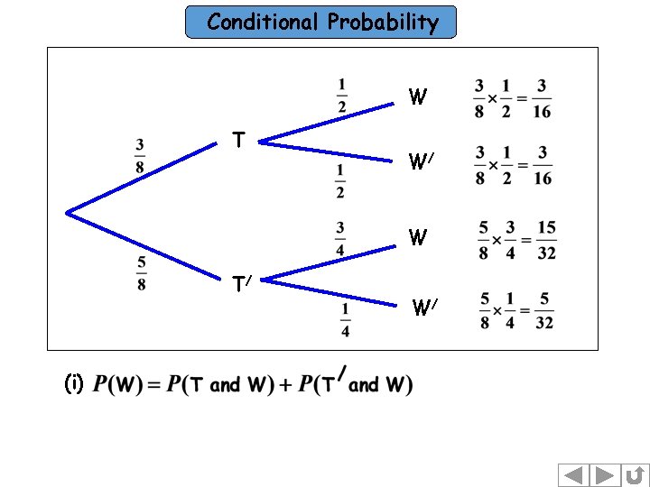 Conditional Probability W T W/ W T/ (i) W/ 