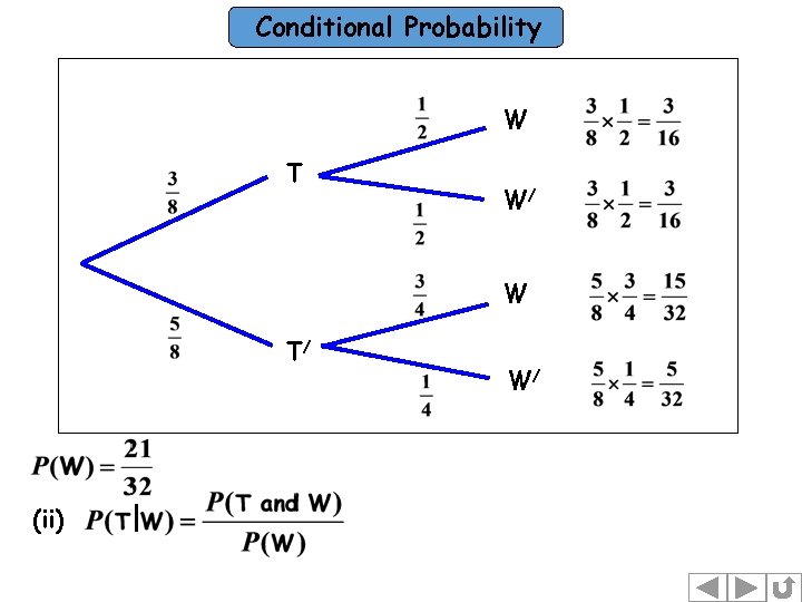 Conditional Probability W T W/ W T/ (ii) W/ 