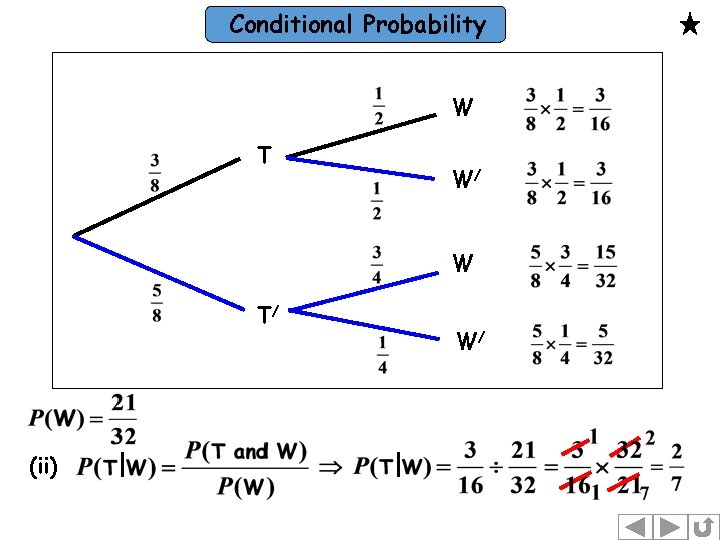 Conditional Probability W T W/ W T/ (ii) W/ 