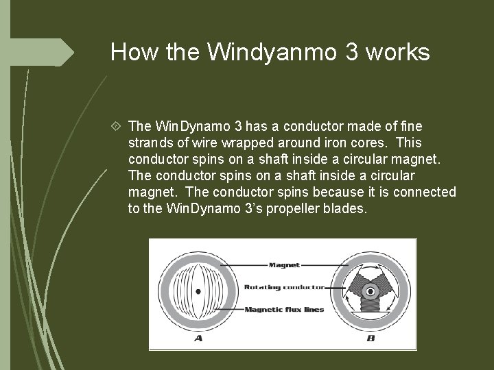 How the Windyanmo 3 works The Win. Dynamo 3 has a conductor made of