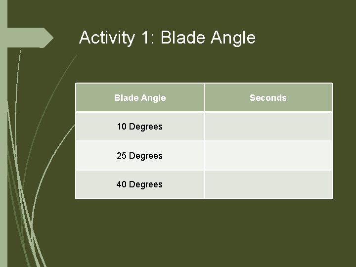 Activity 1: Blade Angle 10 Degrees 25 Degrees 40 Degrees Seconds 