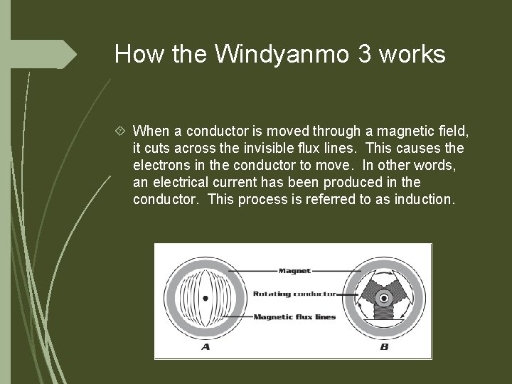 How the Windyanmo 3 works When a conductor is moved through a magnetic field,