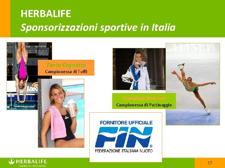 HERBALIFE Sponsorizzazioni sportive in Italia Tania Cagnotto Campionessa di Tuffi Carolina Kostner Campionessa di