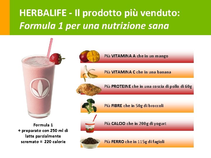 HERBALIFE - Il prodotto più venduto: Formula 1 per una nutrizione sana Più VITAMINA