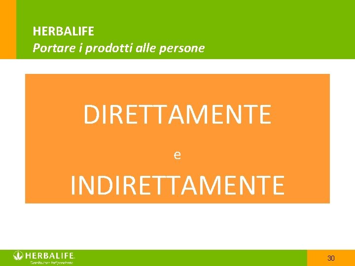 HERBALIFE Portare i prodotti alle persone DIRETTAMENTE e INDIRETTAMENTE 30 