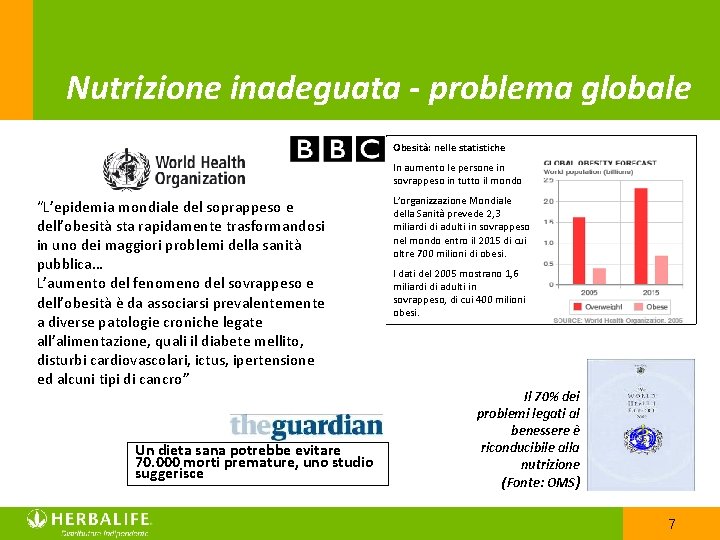 Nutrizione inadeguata - problema globale Obesità: nelle statistiche In aumento le persone in sovrappeso