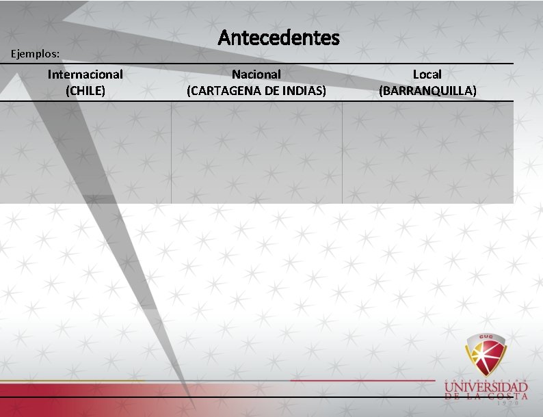 Ejemplos: Internacional (CHILE) Antecedentes Nacional (CARTAGENA DE INDIAS) Local (BARRANQUILLA) 