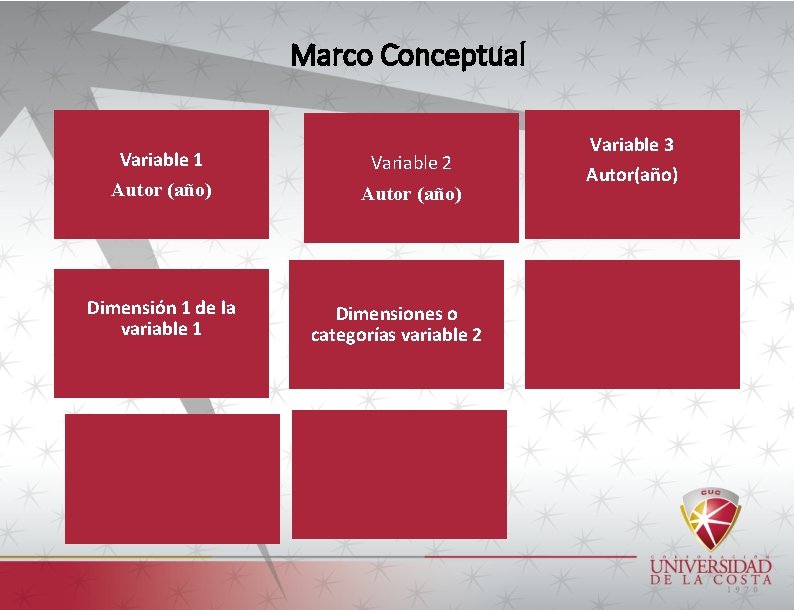 Marco Conceptual Variable 1 Variable 2 Autor (año) Dimensión 1 de la variable 1