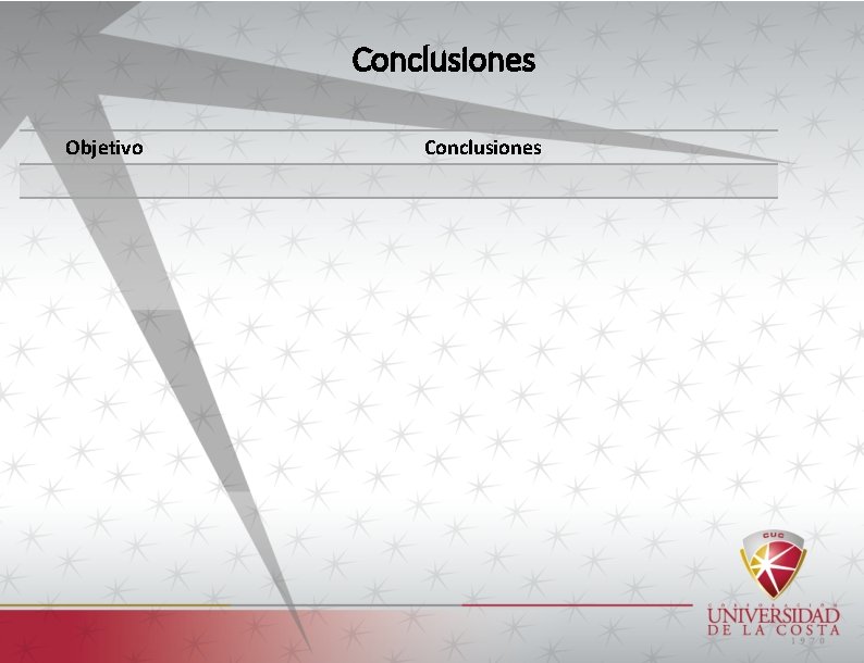 Conclusiones Objetivo Conclusiones 