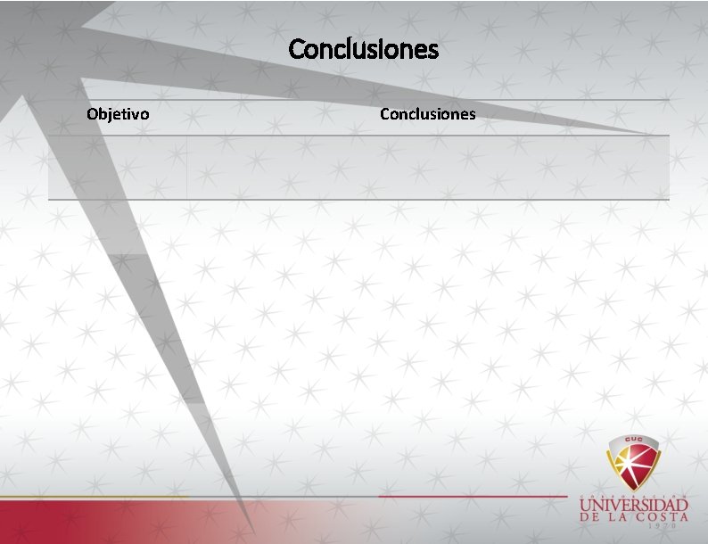 Conclusiones Objetivo Conclusiones 