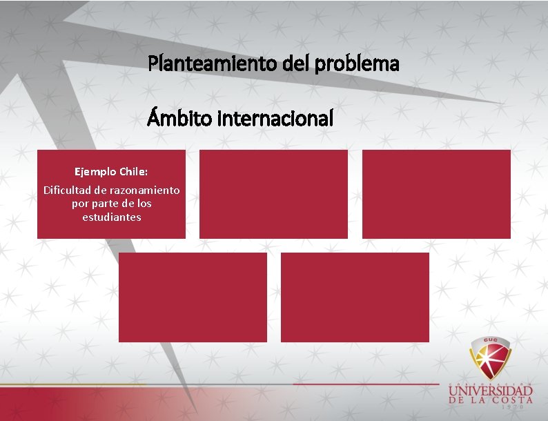 Planteamiento del problema Ámbito internacional Ejemplo Chile: Dificultad de razonamiento por parte de los